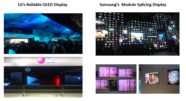Micro LED and Mini LED Opportunities in the Oversupplied Display Market